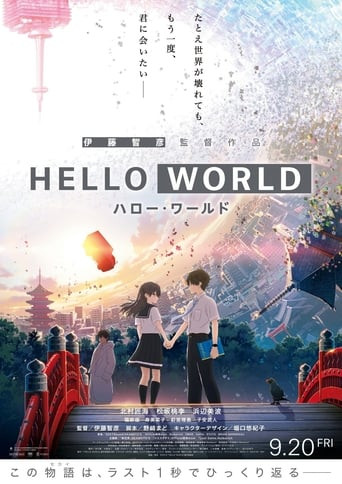 HELLO WORLD (2019)